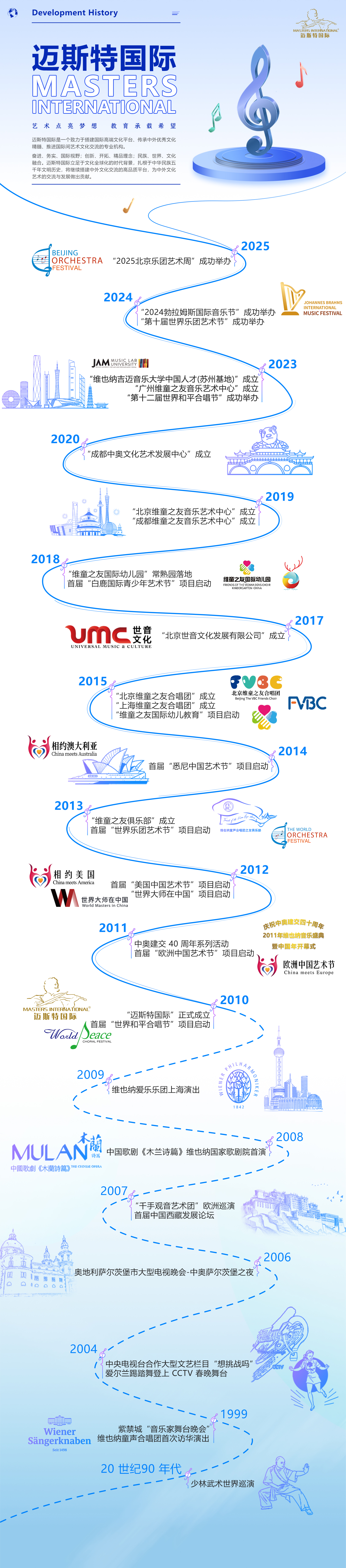 ABUIABACGAAg-ouCsQYovLSqzAMw1Ac4jyo